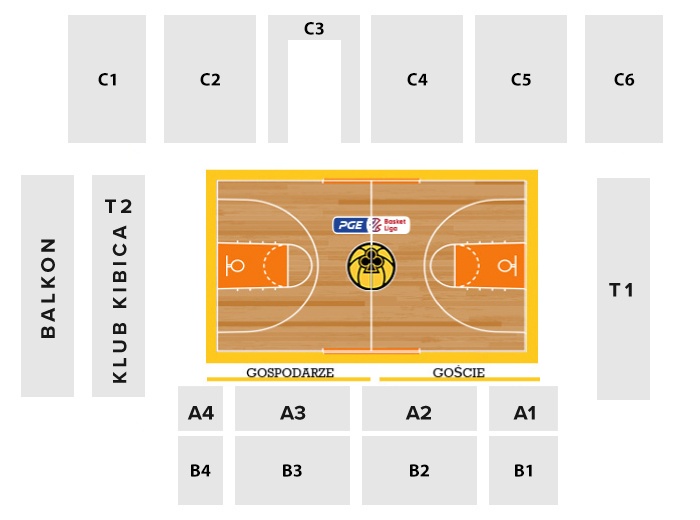 Energa Trefl Sopot vs Dziki Warszawa